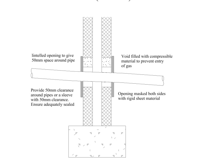 Gig Preview - Prepare section 104, build over water utility drawings