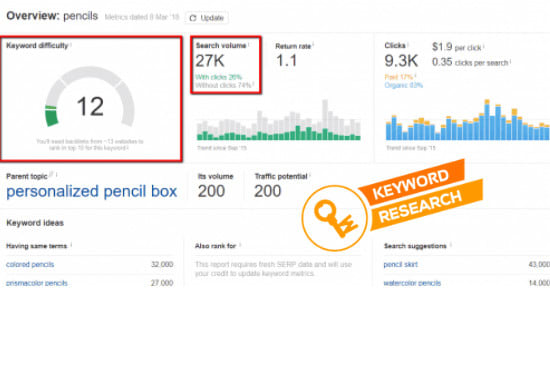 Gig Preview - Do low competitive keywords research