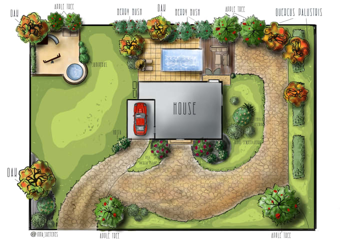 Landscape Sketch and Site Plan