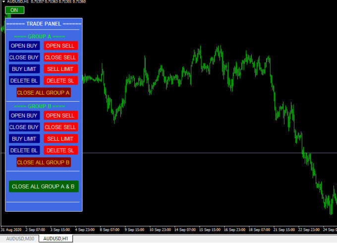 Gig Preview - Code expert advisor or indicator in mt4 mt5