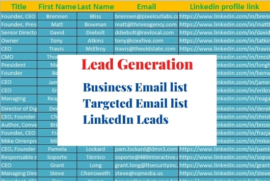 Gig Preview - Do b2b lead generation for your business