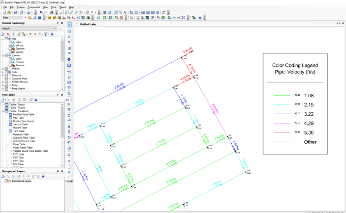 Gig Preview - Do water distribution network on watergems demand sheet