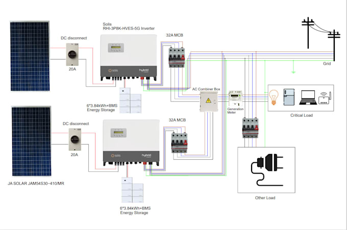 Bestseller - design or edit electrical single line diagram solar sld schematic of pv system