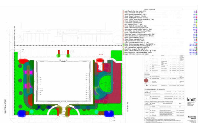 Gig Preview - Do landscape takeoff and cost estimation on planswift or bluebeam