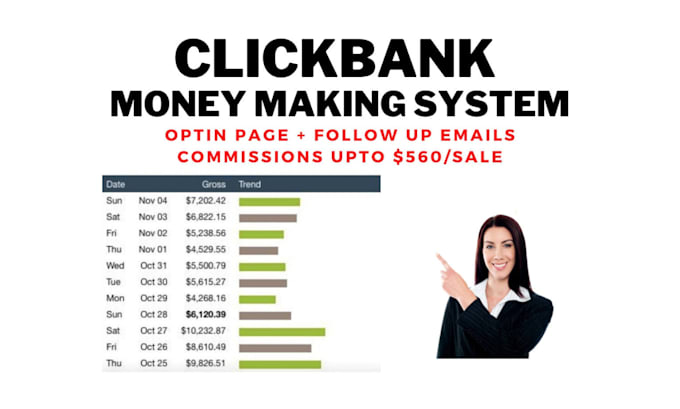 Gig Preview - Build high converting clickbank affiliate marketing funnel with follow up emails