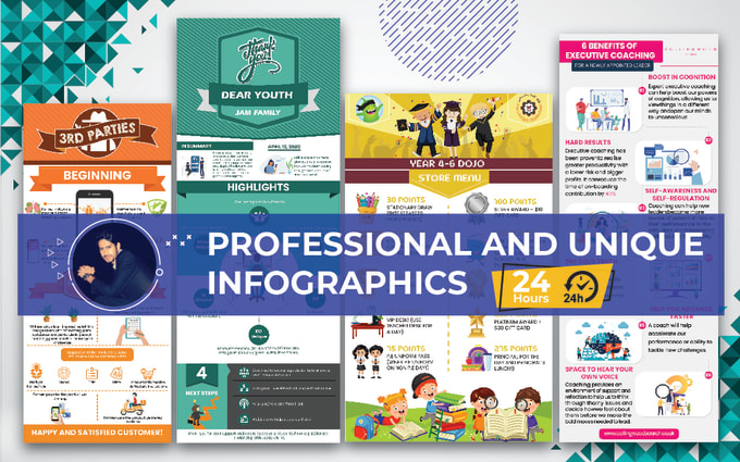 Gig Preview - Design professional  and creative infographic designs in 12hrs