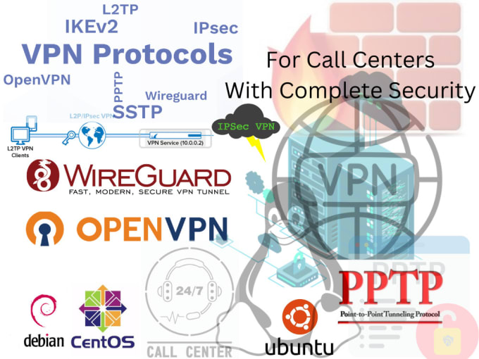 Gig Preview - Install wireguard, openvpn, ipsec, pptpd, openconnect VPN