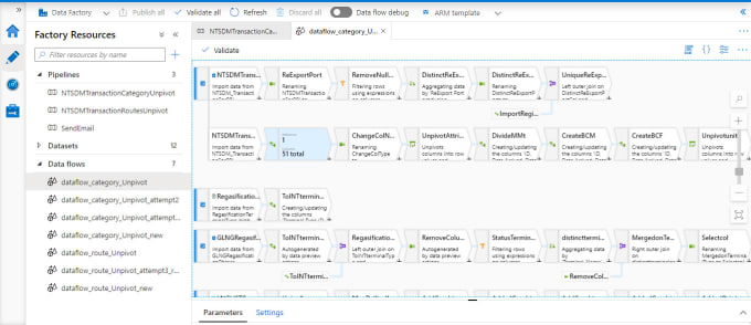 Gig Preview - Automate your etl process using azure data factory or databricks or dataflow