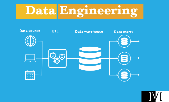 Gig Preview - Do data engineering in python