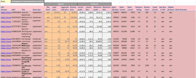 Gig Preview - Provide isbns for online book arbitrage amazon book arbitrage