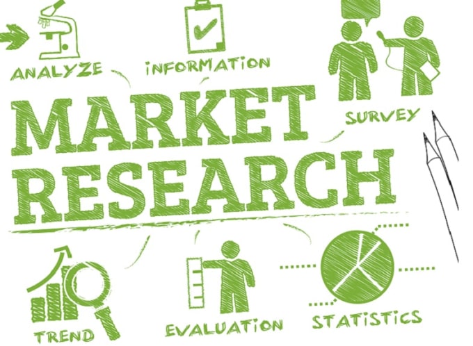 Gig Preview - Do marketing research, swot, pestel, porters analysis