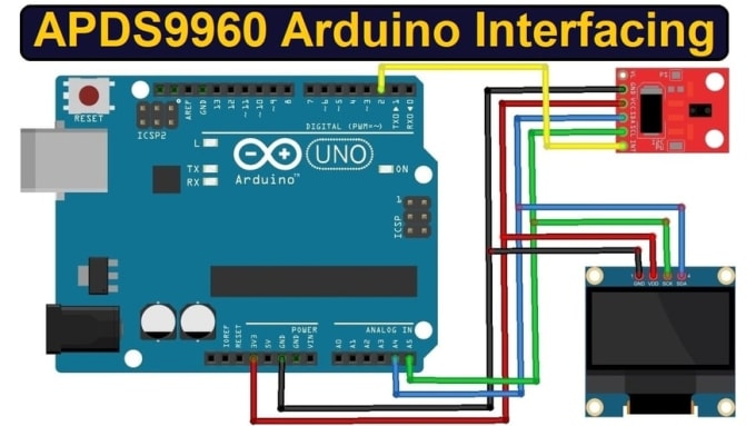 Gig Preview - Create arduino codes by using arduino ide