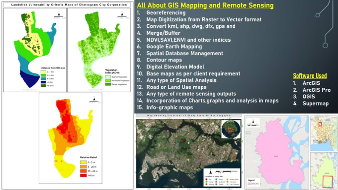 Gig Preview - Be your virtual assistant for gis works