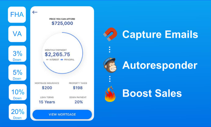 Gig Preview - Develop a mortgage lead magnet calculator to your website