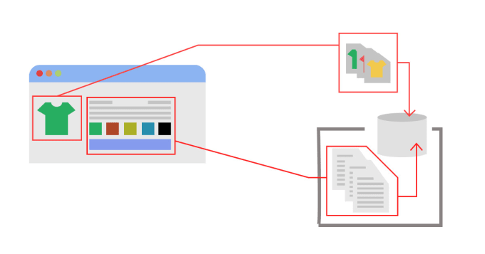 Bestseller - do automated web scraping data and update your database