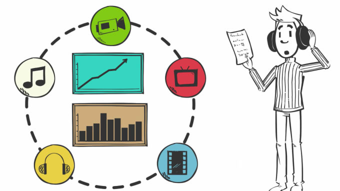 Gig Preview - Create e learning and training course in whiteboard animation style