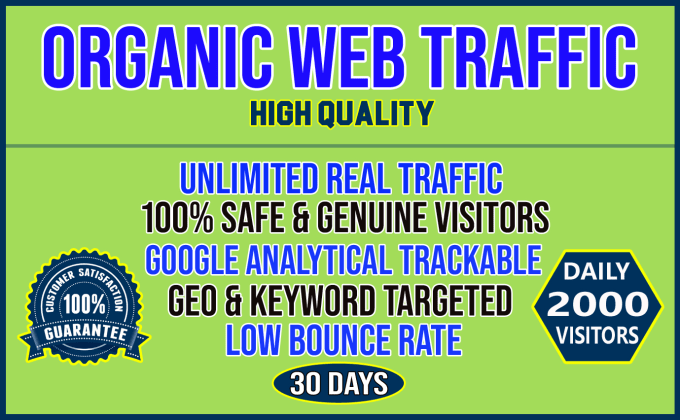 Gig Preview - Send safe genuine organic web traffic from targeted country