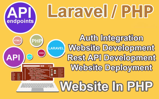 Gig Preview - Develop and integrate PHP and laravel websites, along with rest apis