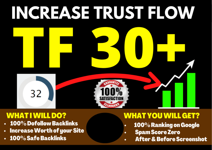 Gig Preview - Increase majestic trust flow 30 plus guaranteed