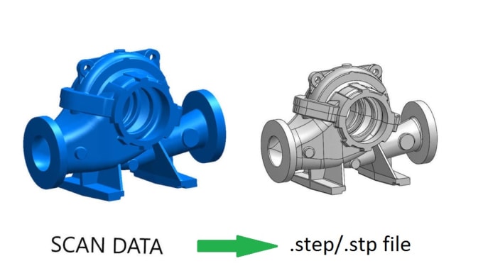 Bestseller - convert stl file to stp and iges file