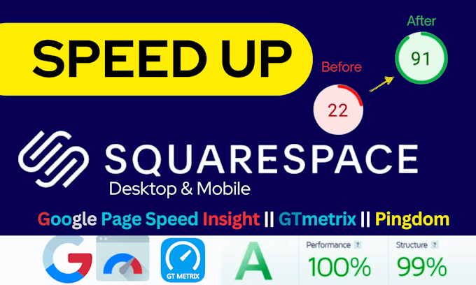 Gig Preview - Do squarespace speed optimization on google pagespeed insight