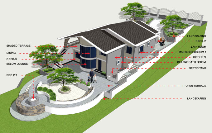 Gig Preview - Create sketchup 3d modeling building design