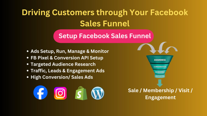 Gig Preview - Create a facebook funnel ad campaign and instagram ad for your business