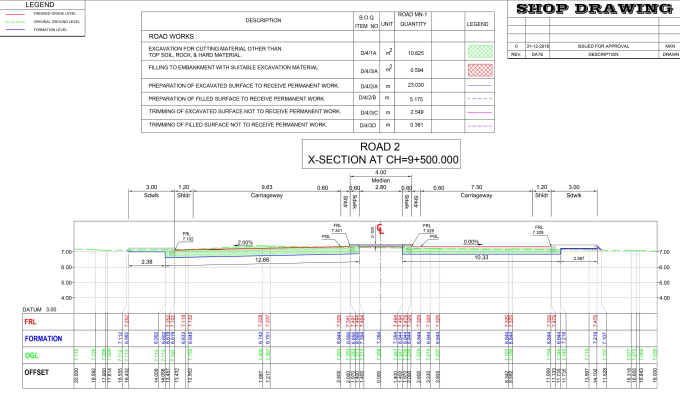 Gig Preview - Draw earth work cross sections for roads,grading site,railway