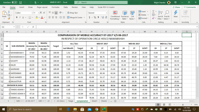 Gig Preview - Do excel,word data entry, copy paste, typing, data entry