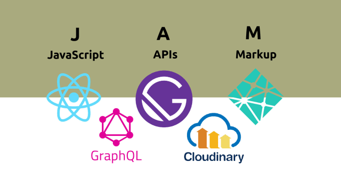 Gig Preview - Create jamstack serverless website with netlify functions