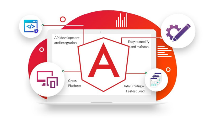 Gig Preview - Develop in angular 2 to 17