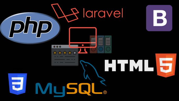 Gig Preview - Develop full php,html css, laravel,backend developer,website