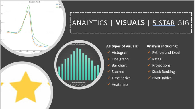 Gig Preview - Do data analysis and visualization in python or excel