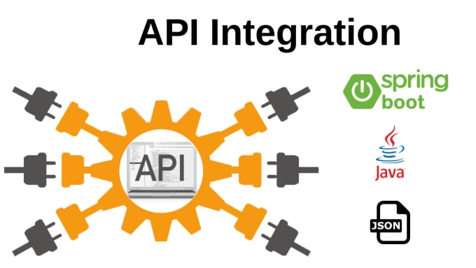 Gig Preview - Do any type of API integration using spring boot