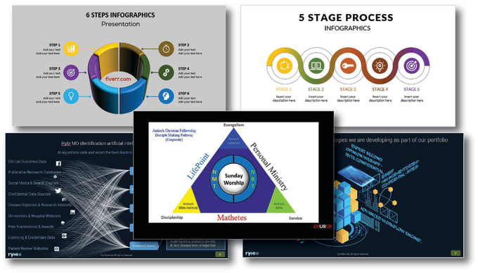 Gig Preview - Design next level pitch deck presentation