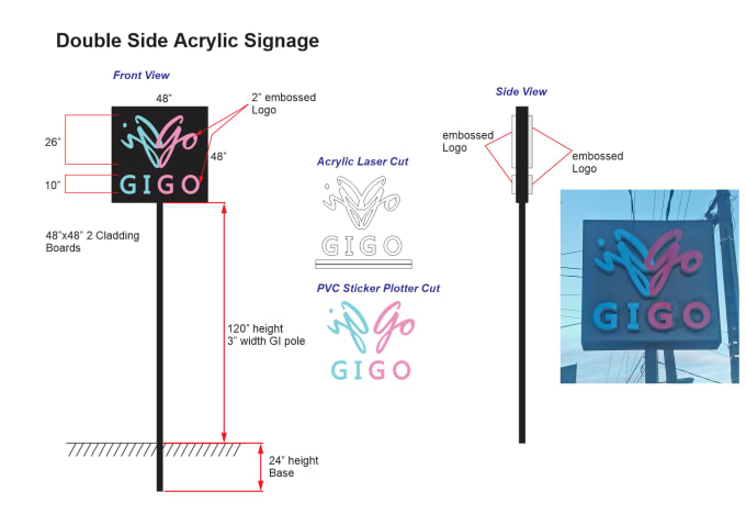 Gig Preview - Design plastic and neon signages