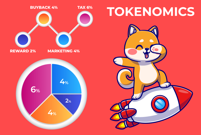 Gig Preview - Do tokenomics and crypto white paper for your shiba inu, animal cryptocurrency