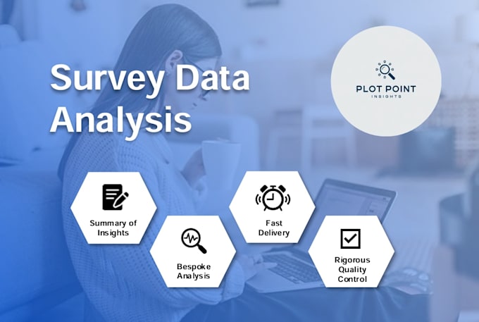 Bestseller - create high impact reports from your survey data