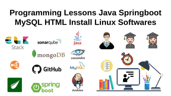 Bestseller - help java, spring boot, mysql, HTML, install linux software