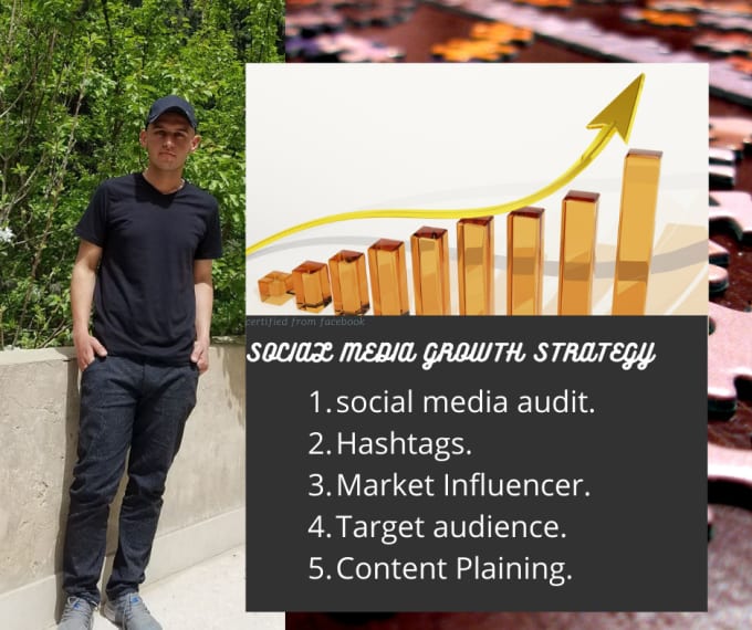 Bestseller - create a  social media marketing strategy with management