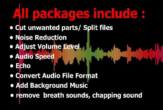 Bestseller - edit voice, remove noise, add plugins, background music, merge audio with video