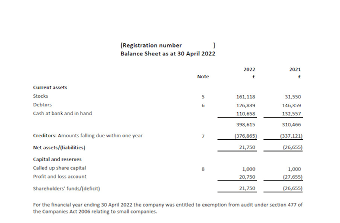 Bestseller - prepare UK statutory accounts and ct600 tax return