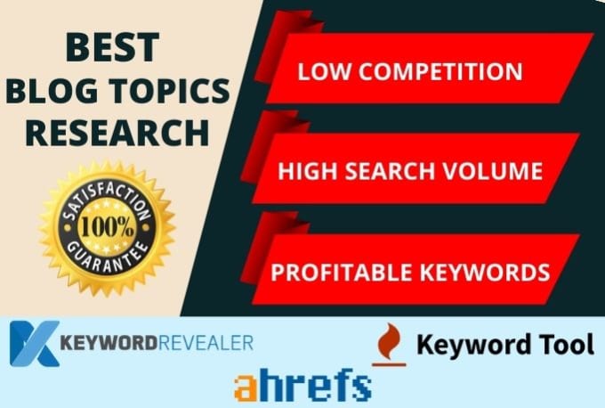 Gig Preview - Do profitable keyword research