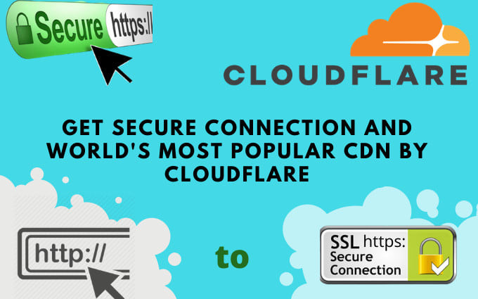 Gig Preview - Setup cloudflare cdn, ssl certificate to secure website