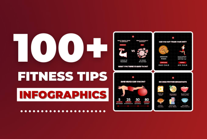 Gig Preview - Design fitness tips instagram infographics