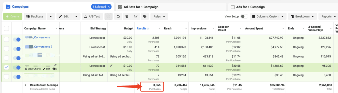 Gig Preview - Build high converting facebook ads for you