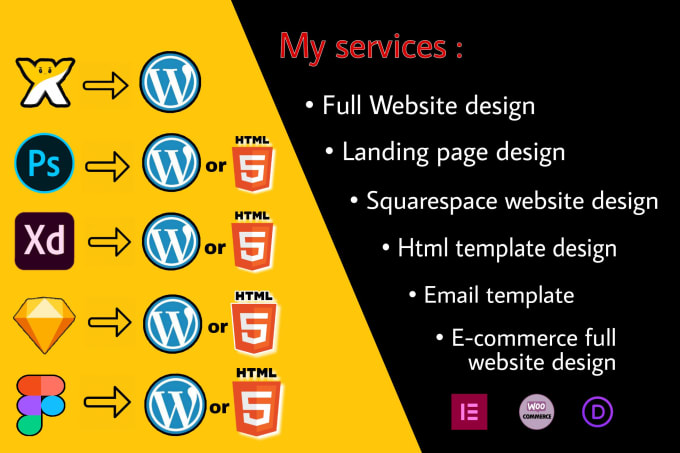 Gig Preview - Clone wix to wordpress, figma to wordpress, html to wordpress elementor website