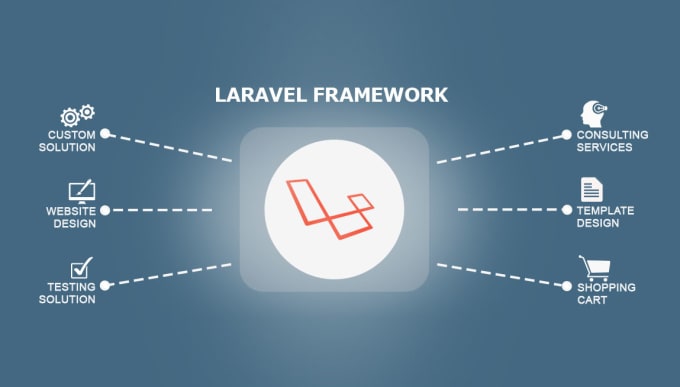 Gig Preview - Create web application using php, laravel etc