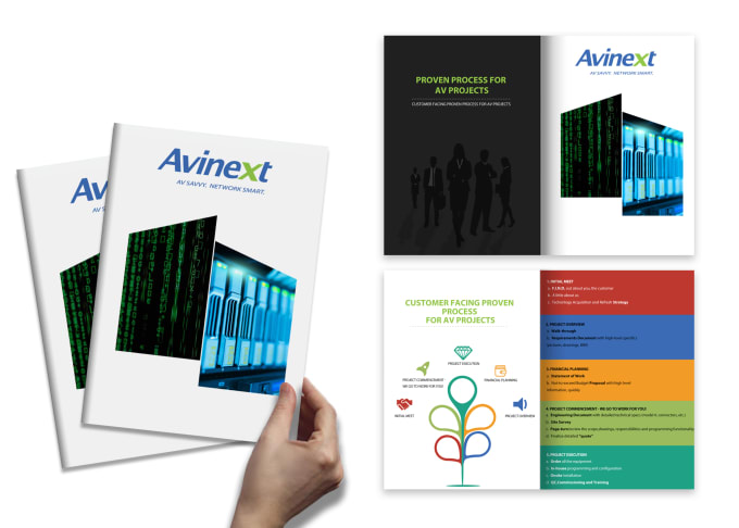 Gig Preview - Convert  customers with an eye catching corporate brochure