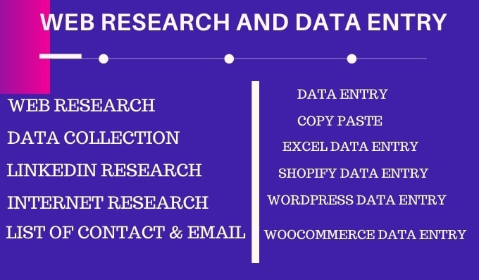 Gig Preview - Do fast data entry and web research